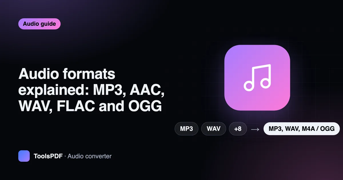 Audio formats explained: MP3, AAC, WAV, FLAC and OGG