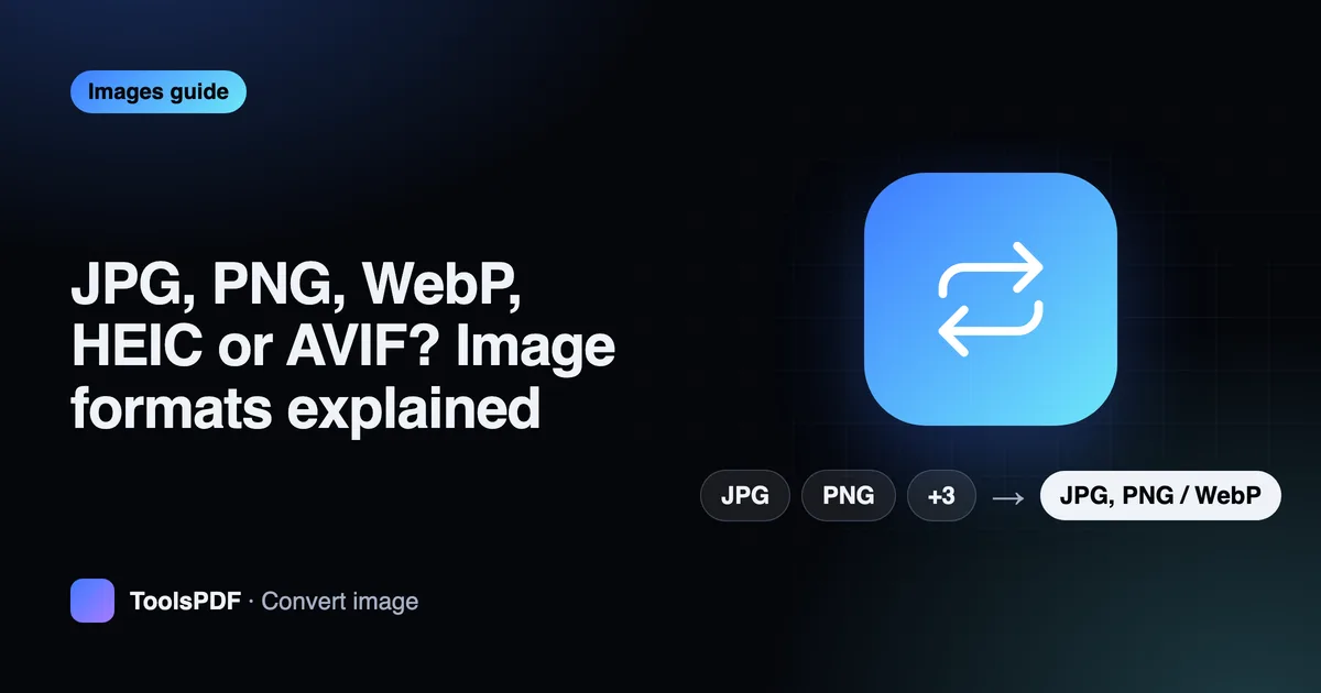 JPG, PNG, WebP, HEIC or AVIF? Image formats explained