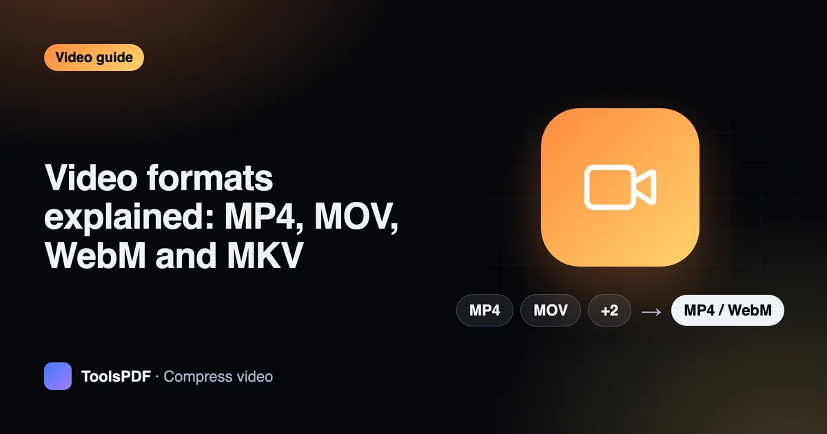 Video formats explained: MP4, MOV, WebM and MKV