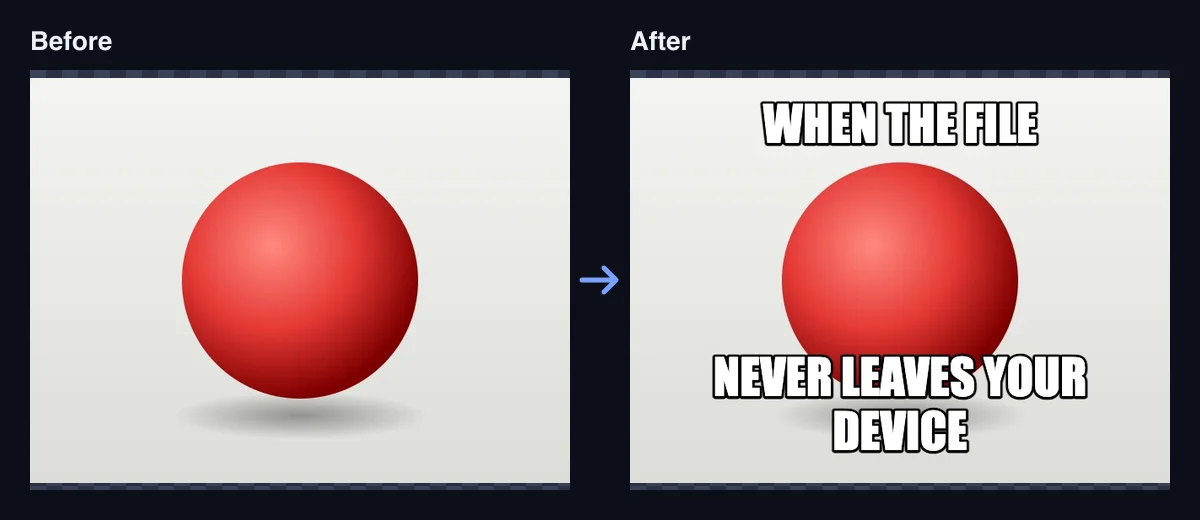 Before and after using Meme generator