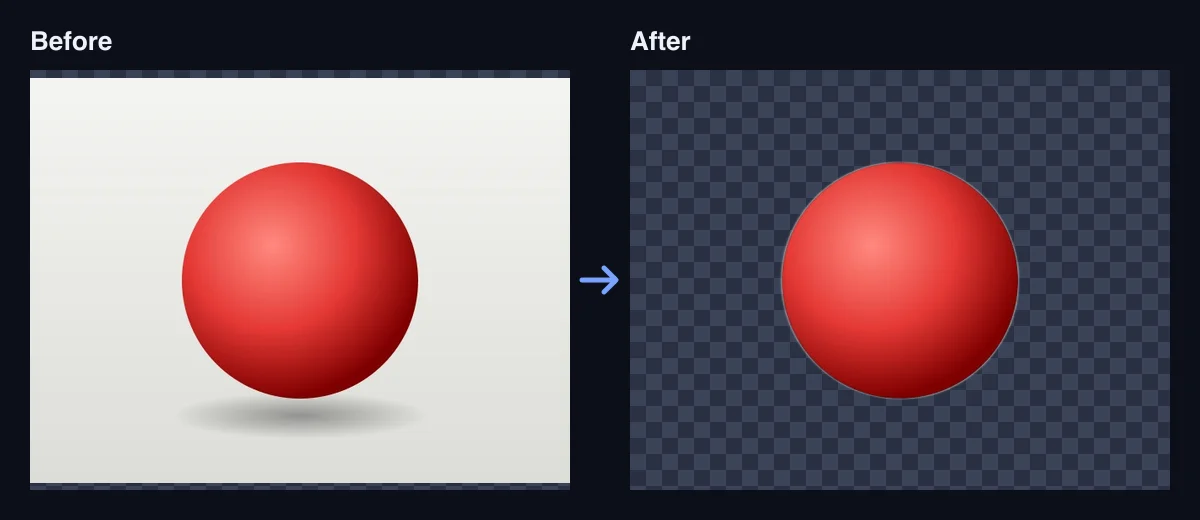 Before and after using Remove background