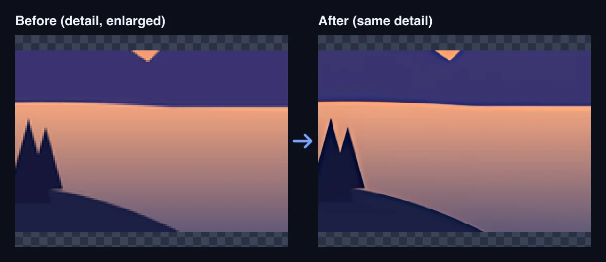 Before and after using Upscale image