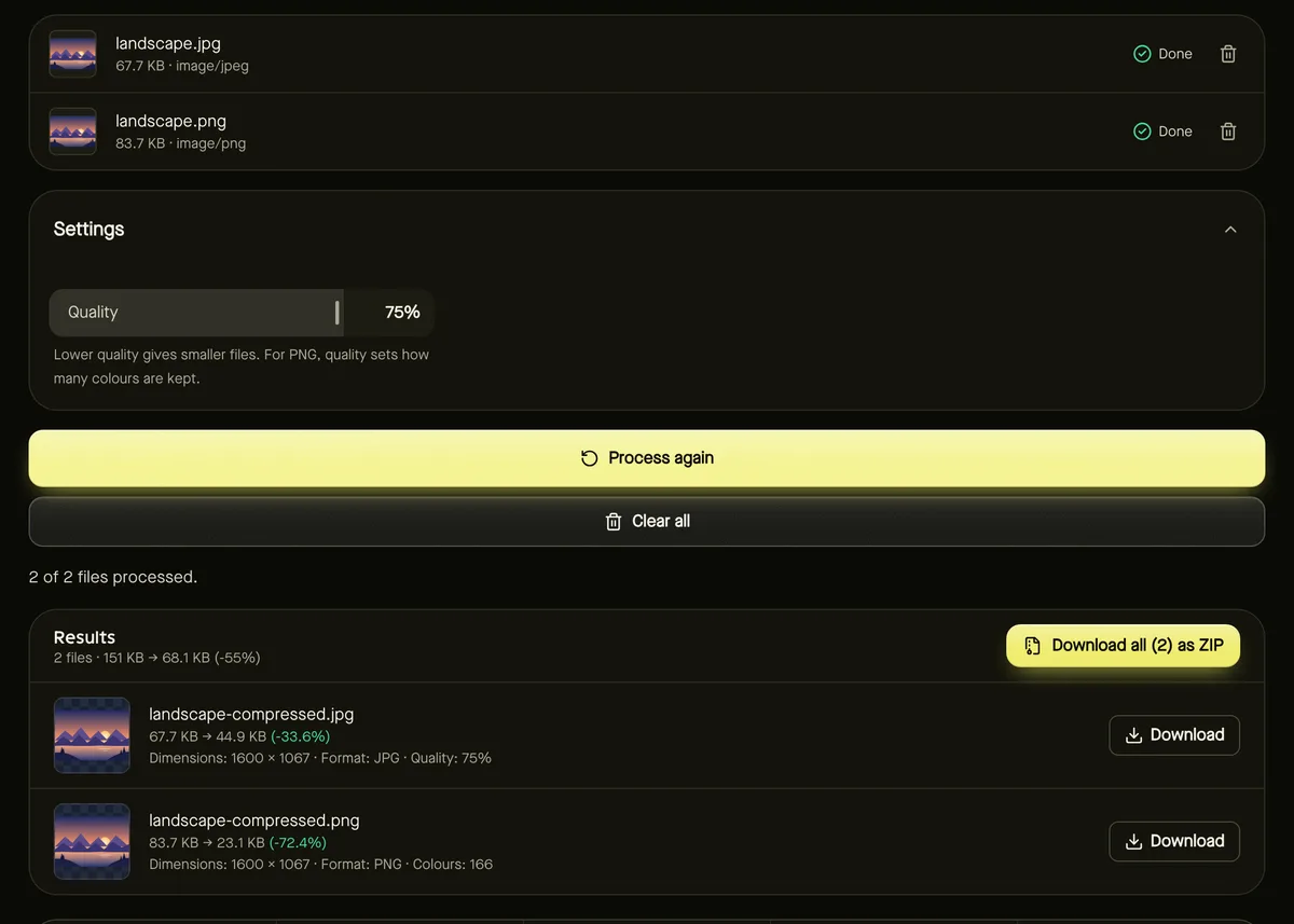 Compress image after processing sample files, showing settings, results and download buttons